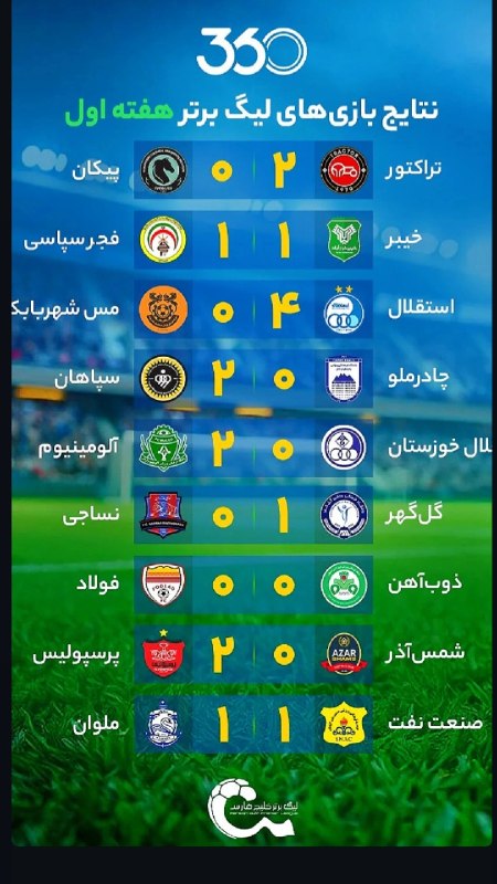 💚سده💚: رسانه پست