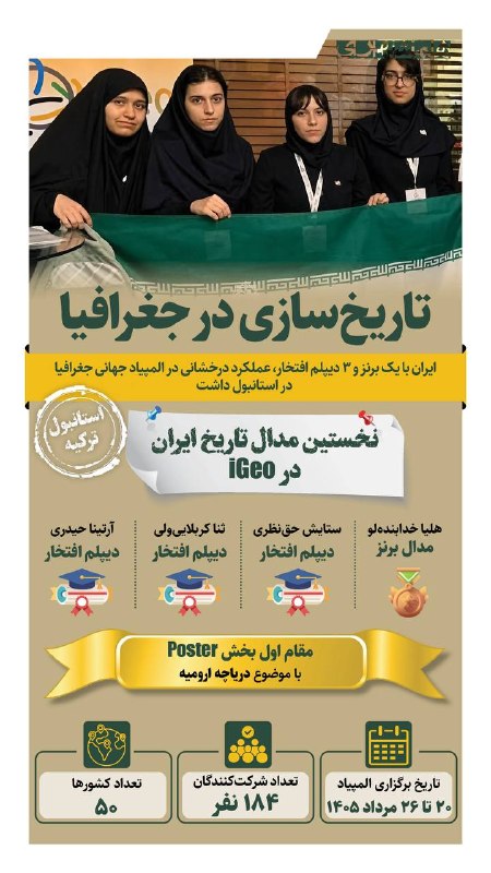 همشهری: 📊۵۰ کشور جهان در المپیاد جهانی جغرافیا شرکت کردند که ایرانیها نخستین مدالشان را در این المپیاد کسب کردند@hamshahri_inf