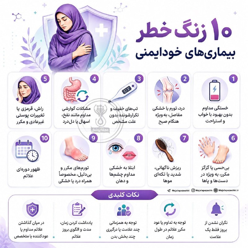 💬 بابل نیوز: ۱۰ زنگ خطر بیماریهای خودایمنی◽️شناخت علائم و توجه به الگوی آنها میتواند به تشخیص بهموقع و شروع درمان مناسب کمک کند.ش