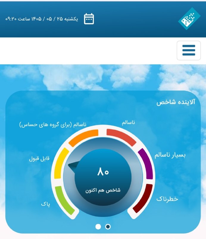 اخبار فوری تهران🔖: شاخص کیفیت آلودگی هوای تهران🔹قابل قبول: ۸۰✅ @fouri_tehran