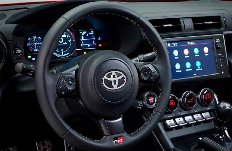 В России начали продавать спорткупе Toyota GR86 4