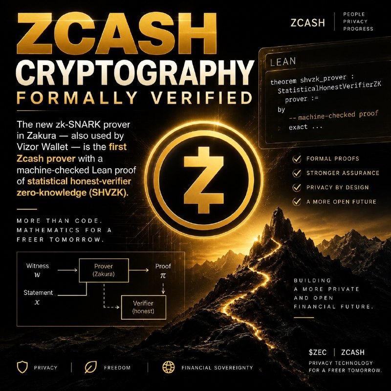 ZCASH PROVER REACHES NEW FORMAL VERIFICATION MILESTONE