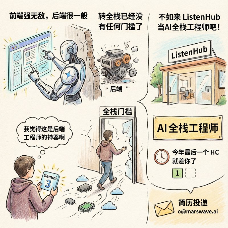 大家都发现 Gemini 3 的前端强无敌，后端很一般我觉得这是后端工程师的神器啊你们转全栈已经没有任何门槛了你所需要的只是公司给你机会不如来 ListenHub 当AI全栈工程师吧！今年最后一个 HC 就差你了简历投递 o@marswave.ai