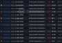 Image from a post by Alexey Ataman | Crypto