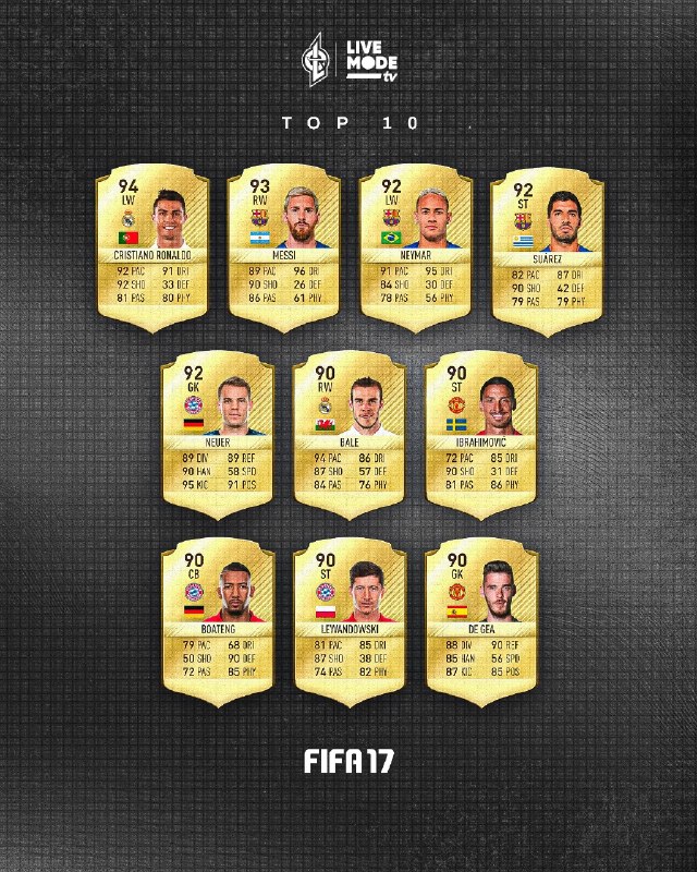 Hezar Game | هزار گیم: 😭 Top 10 in FIFA 17 — Top 10 in FC27پروکسی | پروکسی⚽️‌ @HezarGame