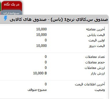 توییتر_بورس: صندوق نقره ترنج با نماد یاس درج نماد شد.@twitter_bourse