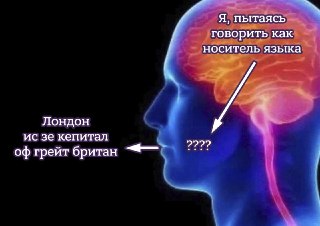 Учил английский по правилам и таблицам, но до сих пор сложно поддержать разговор, пошутить, поспорить или уверенно выразить свои мысли?Мы делаем ставку на практику: больше общения, меньше зубрёжки. Без стресса, давления и страха ошибиться. Просто живой анг