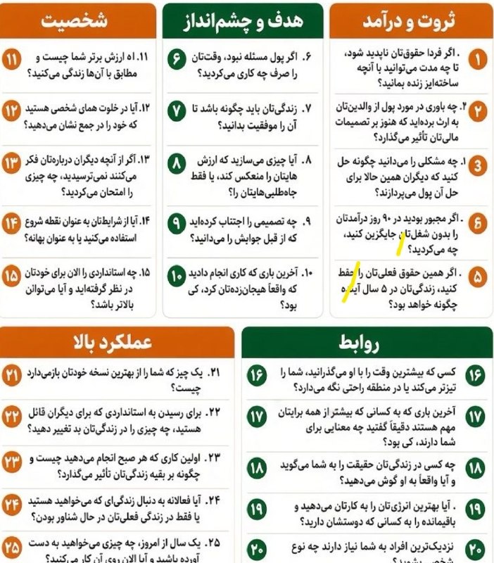 IranBranding-ایران برندینگ: ۲۵سوال مهم برای موفقیت شغلی و شخصی شما🅱 @IranBranding 🌐 instagram.com/ombc.ir اینستاگرام:
