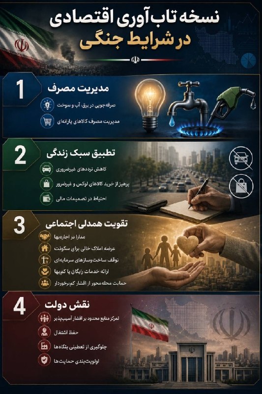شــوســـــف خــبـــــر: 📌 *اقتصاد فقط با مذاکره نجات پیدا نمی‌کنه!*وقتی شرایط سخت می‌شه، راه‌حل فقط پشت میز مذاکره نیست؛ راه‌های دیگری هم برای ع
