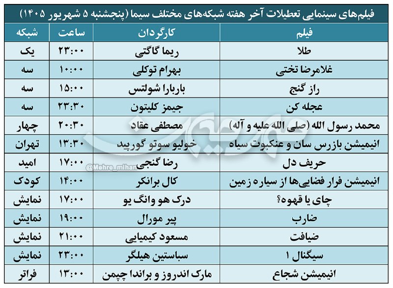 هفتهنامه مهرمیهن: 📺 فیلمهای سینمایی تعطیلات آخر هفته شبکههای مختلف سیما ﴿پنجشنبه ۵ شهریور ۱۴۰۵﴾#تلویزیون🇮🇷 @mehre_mihan