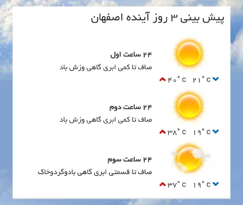 اخبار اصفهان: ♦️ پیشبینی وضع آب و هوای سه روز آینده مرکز استان🔹 ۲۴ ساعت اول (۱۴۰۵/۰۵/۳۰)🔹 ۲۴ ساعت دوم (۱۴۰۵/۰۵/۳۱)🔹 ۲۴ ساعت سوم (۱۴۰
