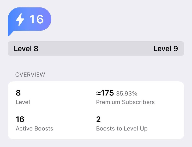 Еще немного и фон будет модным 👀