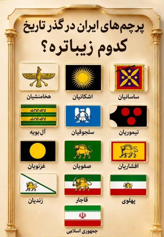 کانال اخبار امیران: 🔺پرچم های ایران در گذر تاریخ ...🅰️ @AmiranNews