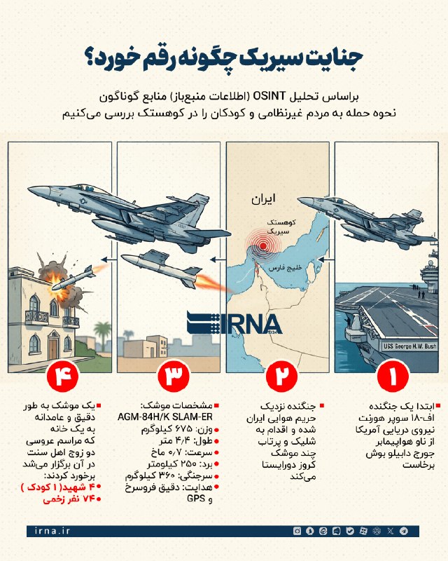 מידע על IRNA איך קרה הפשע של סיריק?
