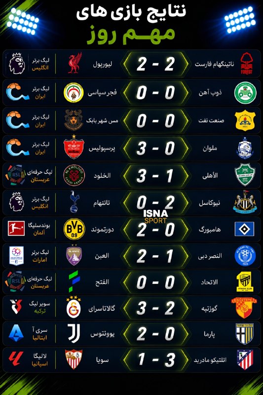 TiracturClub|تیراختور: نتایج بازی‌های مهم دیروز (شنبه ۷ شهریور)🆔 @Tiracturclub