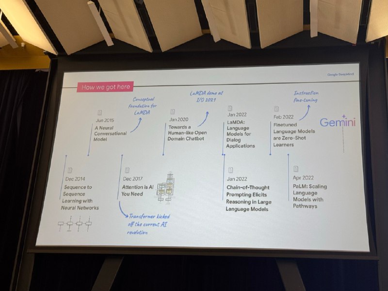 飞来第三天就赶上了伯克利 Agentic AI 的大活动，现场真的过于热闹了，梦回 token2049～欢迎在湾区的朋友们多带带，可随时约 coffee chat～1. 华人在 AI 的力量非常强：主会场上每个 seesion 都有 1-2 个华人 Researchers/Entrepreneurs，走廊里的 poster 更是有一半以上的华人研究，这在一定程度上也能印证硅谷现在几大大模型头部半壁江山是中国人的现状