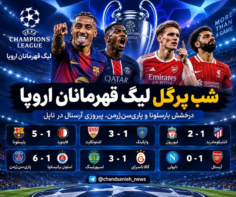 تابناک | Tabnak: ‏✅ نتایج شب پرگل لیگ قهرمانان؛ پیروزی قاطع بارسلونا و پاری‌سن‌ژرمن📌 دیدارهای چهارشنبه‌شب لیگ قهرمانان اروپا با برتری مدع