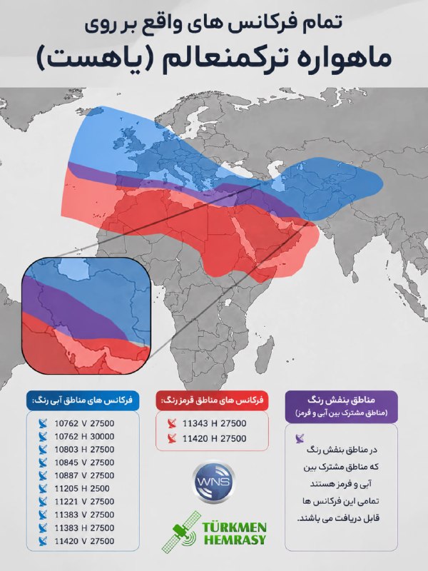 Satellites Last News: ⭕️ تمامی فرکانس های شبکه های فارسی زبان واقع بر روی ماهواره ترکمنعالم، هم مسیر یاهستبرای تمامی مناطق ایران، خاورمیانه، ا