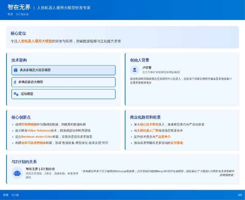三图看懂 智谱Z计划 三家具身智能公司——动易科技、阿米奥机器人、智在无界