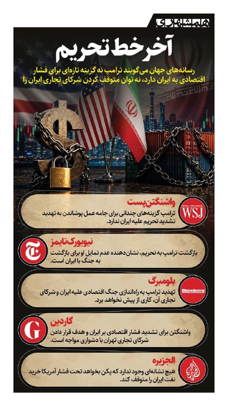 همشهری کرمانشاه: 📊رسانههای جهان میگویند ترامپ نه گزینه تازهای برای فشار اقتصادی به ایران دارد، نه توان متوقفکردن شرکای تجاری ایران را