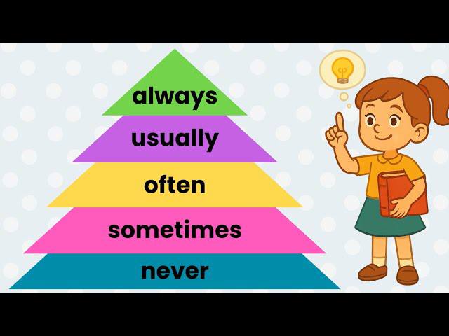 English Aficionado: متن چهلم و یکم برای #مبتدیواریز هزینه ماهیانه به 👇👇👇۵۰۴۱-۷۲۱۰-۵۸۵۵-۶۵۵۷@EAshams