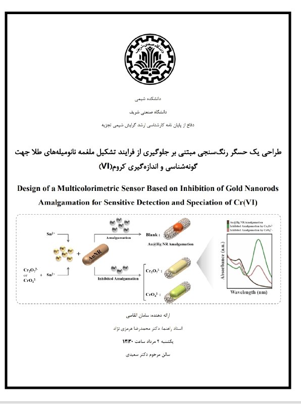 دانشکده شیمی دانشگاه صنعتی شریف: #دفاع_کارشناسی_ارشد#گرایش_شیمی_تجزیه✅طراحی یک حسگر رنگ‌سنجی مبتنی بر جلوگیری از فرایند ملغمه شدن نانومیله‌های طلا جهت گو