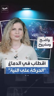 השתלת אלקטרודות במוח של אישה בת חמישים בסין... כדי שתוכל להזיז ולהפעיל מכשירים מתוך כוונה בלבד... ולתקשר עם…