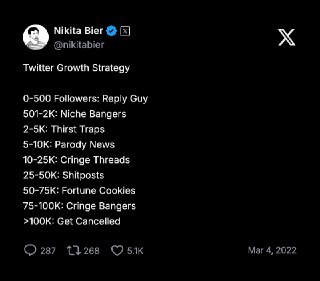 如何在 Twitter 快速涨粉？这个Twitter 首席产品给的增长建议。