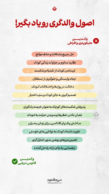 تبیان: 🟡 #اینفوتبیان | اصول والدگری رو بلدی؟ 🔸 کودک برای رشد کردن به والدینی نیاز ندارد که همیشه راه را برایش صاف کنند؛ به والد