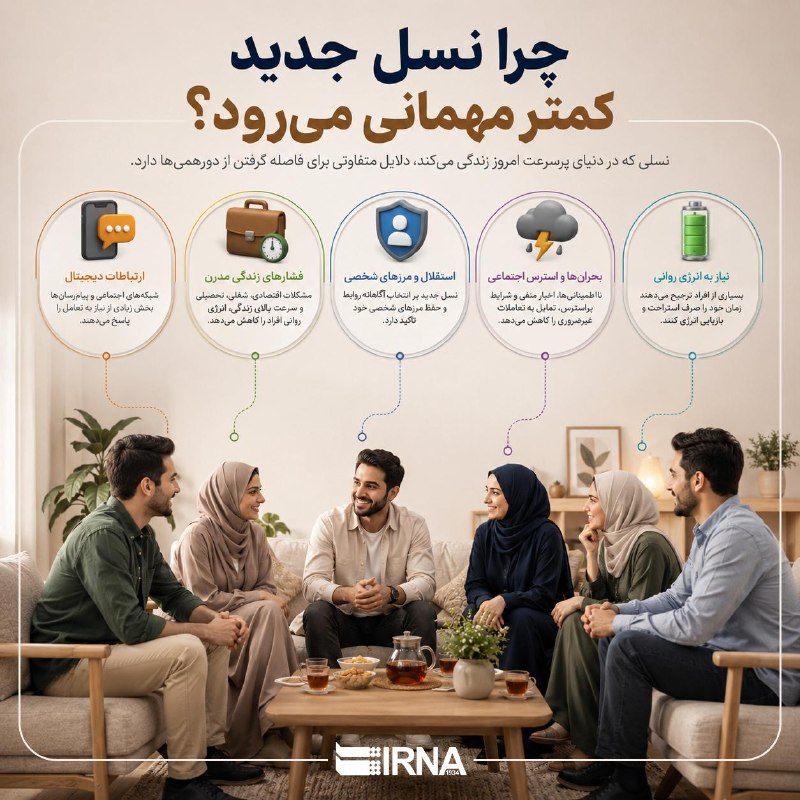 📋 מידע IRNA למה הדור החדש הולך פחות למסיבות?