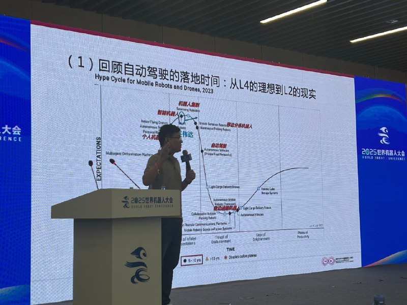 机器人就像是十年前的自动驾驶——姚颂机器人就像是十年前的自动驾驶——姚颂