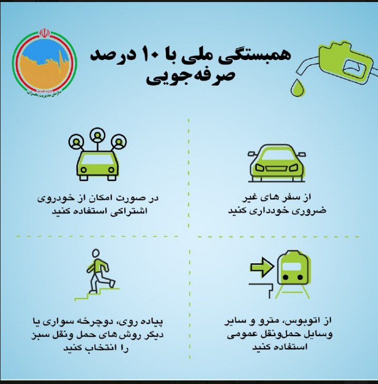 اخبار الونیوز AloNews: ایران با داشتن ذخایر بزرگ نفت و گاز، حالا برای مدیریت بحران به سراغ مردم رفته است. مسئولان با راهاندازی یک کارزار پرهزی