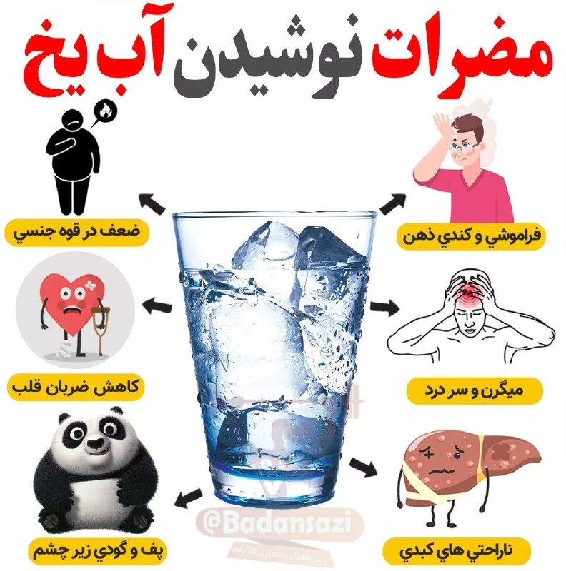 بدنسازی 💪: 🔻مضرات نوشیدن آب یخ ❄️ @Badansazi دنیای بدنسازی و فیتنس 🏋♂🍎💪🏋♀