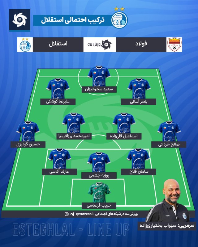 ورزش سه ✔: کوشکی فردا ۴ گل میزند! 🔵 گفتگو با هواداران استقلال در اهواز 🆔@varzesh3_siteبا کمترین تغییرات ممکن؛🔵 ترکیب احتمالی استقل