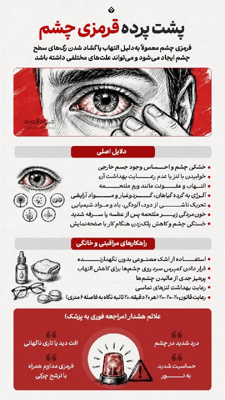 ذڪـر رۅزانـہ: #پیام_سلامتی🍏🍎پشت پرده قرمزی چشم☞❥‌‌‌‌‌‌‌‌‌‌‌‌‌‎‌‌‌‎‌‌‌‌‎‌‎‌‌‎‌‌‎‌‌‎‌‎‌‌‎‌‎‌‌‌‌‎‌‌‌‌‌‎‌‌‌‌‎‌‌‌‎‌‎‌‌‌‎‌‎‌‌‎‌‎‌‎‌‎‌‌‎‌‌‌‌‌