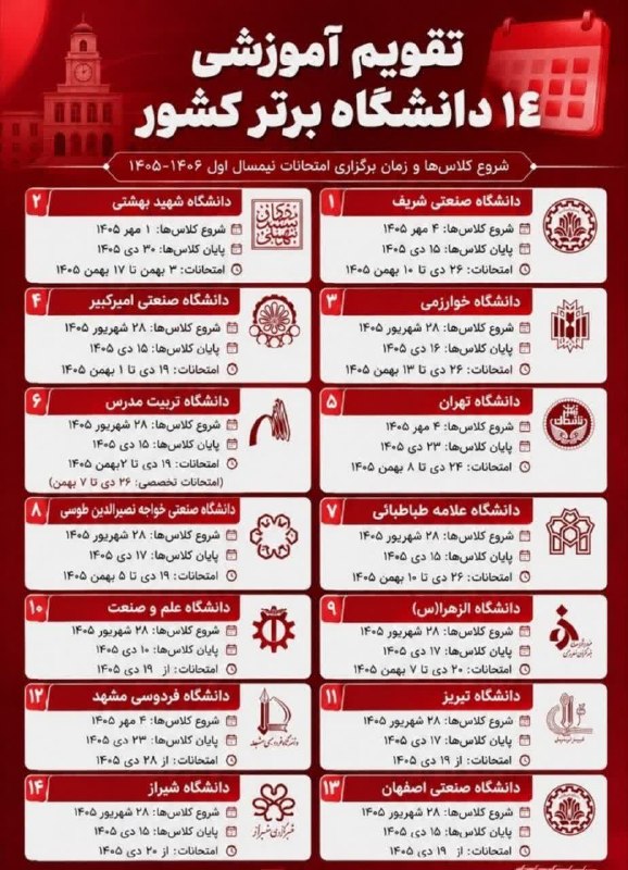 کانال محله فرهنگی تاریخی قراملک: ⭕️ جزئیات آغاز سال تحصیلی دانشگاهها اعلام شد▫️براساس تقویم اعلامی دانشگاهها، کلاسها بهصورت حضوری از ۲۸ شهریور تا ۴ آ