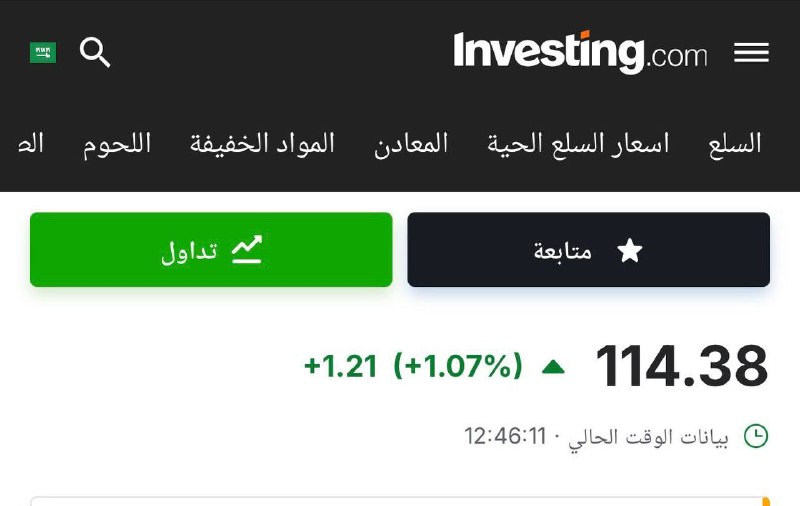 Brent crude oil jumps to $114 per barrel.