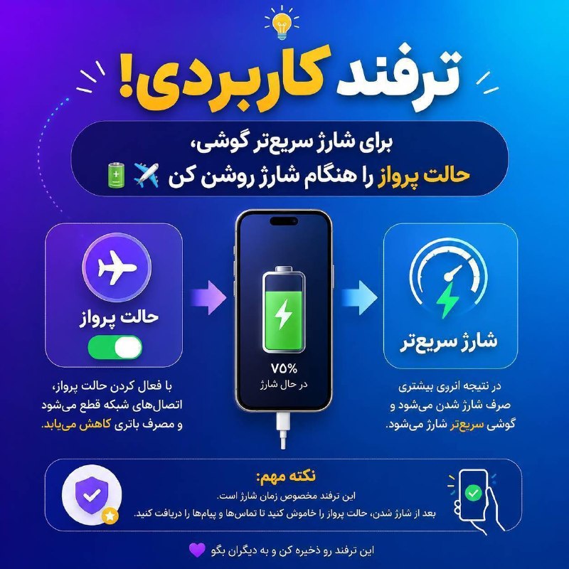اخبار مازندران: ♦️یه ترفند خوب برای وقتایی که عجله داری و گوشیت شارژ نداره#ترفند@akhbarmazandaran