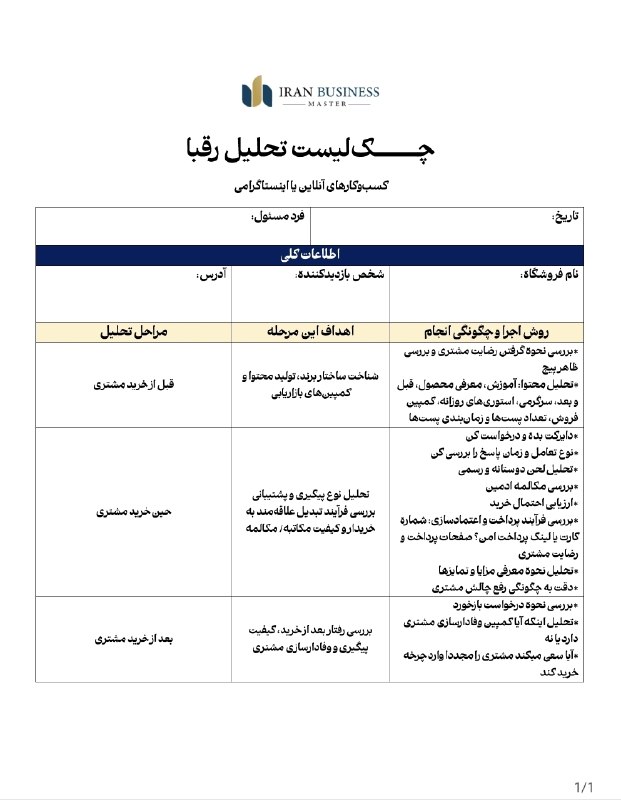 Иллюстрация к посту канала کانال رسمی حامد خلیلی - مشتریسازی