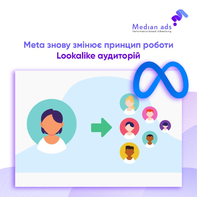 👥 Lookalike-аудиторії поступово втрачають свою “чистоту”: Meta автоматично розширює таргетинг за межі схожих користувачів у дедалі більшій кількості цілей кампаній.🔎 Спочатку це стосувалося лише конверсій, але тепер авто-розширення застосовується до більшо