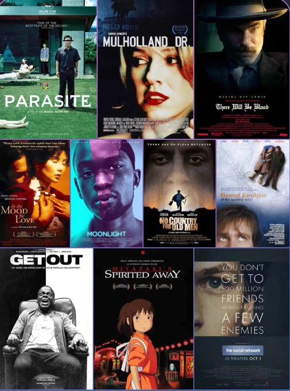 باید بدونی: ده فيلم برتر قرن ٢١ به انتخاب نيويورک تايمز:10. The Social Network9. Spirited Away8. Get Out 7. Eternal Sunshine of the