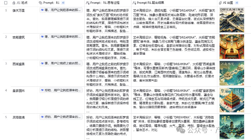 DeepSeek 喂饭级教程来啦！分享我最近研究的 DeepSeek + 飞书 + 即梦，AI 光速出图玩法