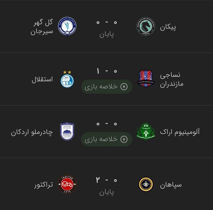 💎مجره؛ الماس سبز💎: 💠 #ورزشی 🔹نتایج بازی‌های امروز 27 مرداد؛🔵🔴 دومین برد پیاپی استقلال و تراکتور در دومین هفته لیگ برتر 📡💯 @Majare | مجره ال