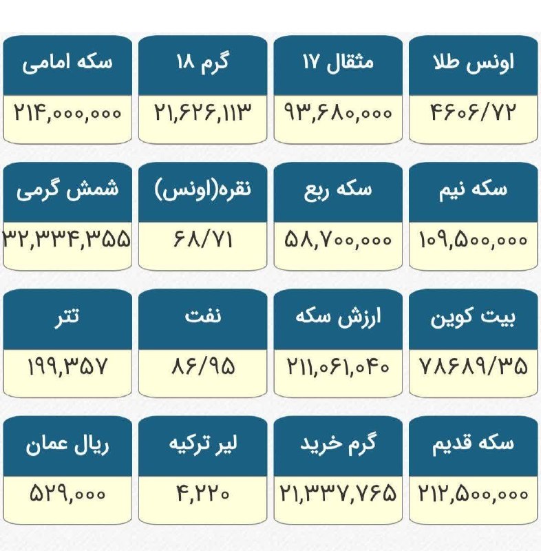 🍃شهرک ولیعصر محله مهربونی🍃: 📣 هم‌اکنون قیمت طلا و نقره و برخی ارزهای برتر شهرک ولیعصر محله مهربونی🍃🎈@valiasriha🌸