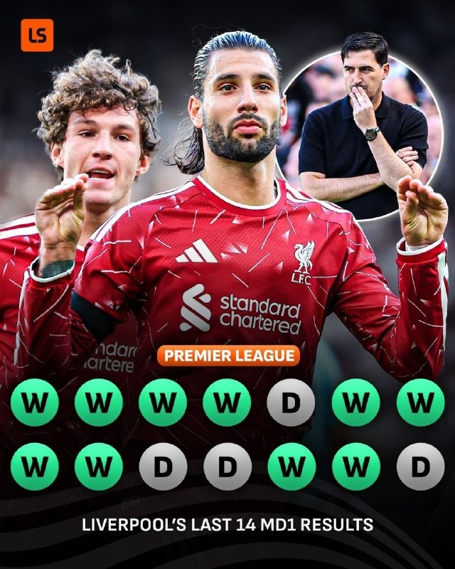 لیورپول ایران | LIVERPOOL: راستی به رکورد 14 سال شکست ناپذیری تو بازی های افتتاحیه رسیدیم❤️🔥🔴 @Liverpooliran