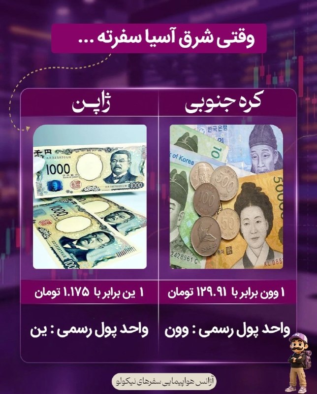 [ آقای اقتصاد ]: 📌 پول هر کشور رو قبل از سفر بشناس!💴 🕵‍♂@Aghaye_Eghtesad📌 پول هر کشور رو قبل از سفر بشناس!💴 🕵‍♂@Aghaye_Eghtesad