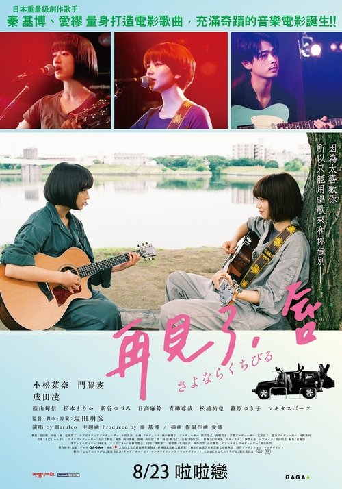 再见，嘴唇（2019）