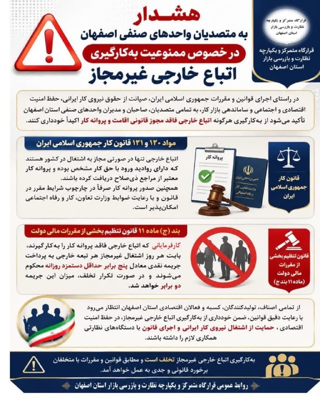 اتحادیه فناوری اطلاعات و ارتباطات رایانه ای اصفهان: 🚨هشدار به متصدیان واحدهای صنفی استان اصفهان در خصوص ممنوعیت به‌کارگیری اتباع خارجی غیرمجاز ━━═━━⊰❀🇮🇷☫🇮🇷❀⊱━━═━🇮🇷 روابط عم