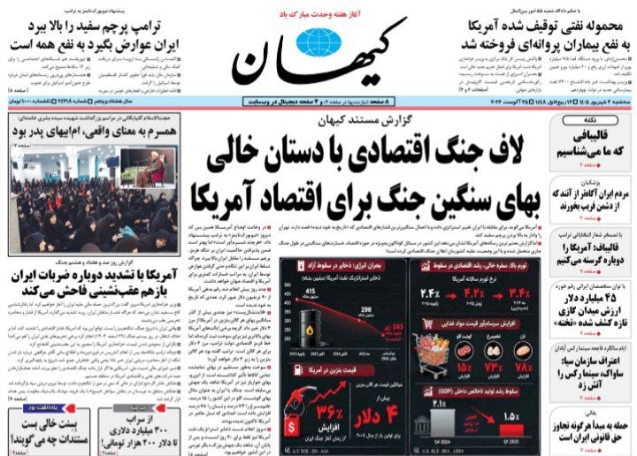 خبرگزاری فارس ✔: رسانه پست