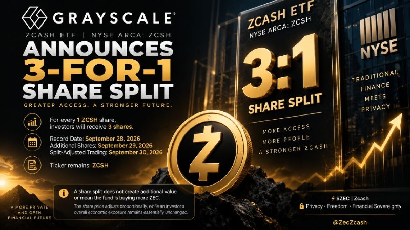 ZCASH ETF ANNOUNCES 3-FOR-1 SHARE SPLIT